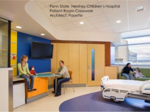 Casework Flexibility – Specifying Casework Products for Evolving Needs