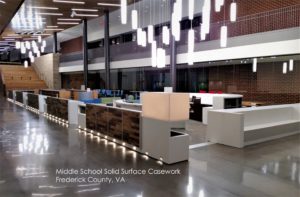 Solid Surface in the Classroom – How Solid Surface is Changing Education