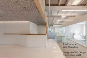 What is Solid Surface? – Diving In Beyond the Surface Level